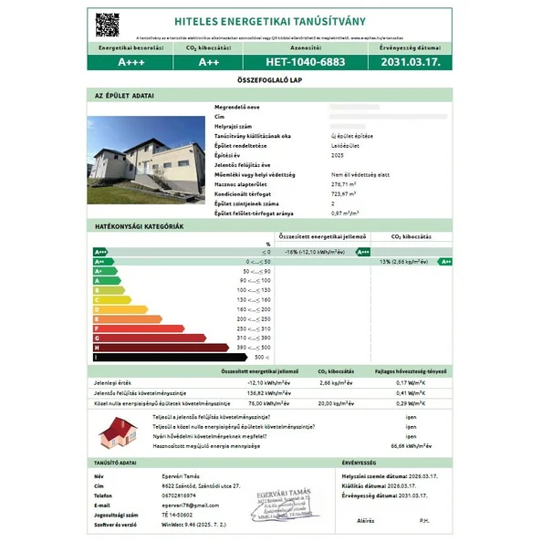 Hiteles energetikai tanúsítvány összefoglaló lapja A+++ besorolással és a hatékonysági kategóriák skálájával